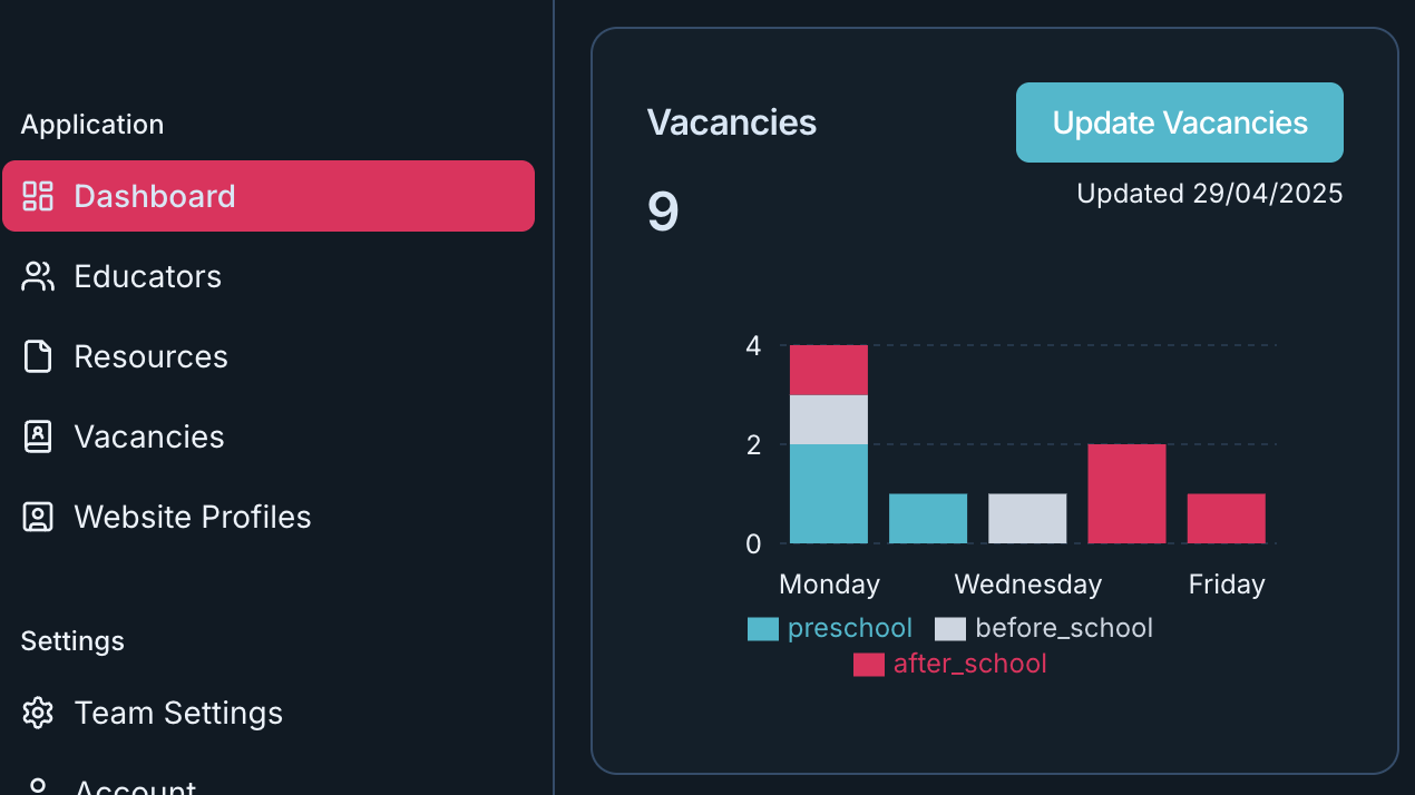 Childcare Educator Tool